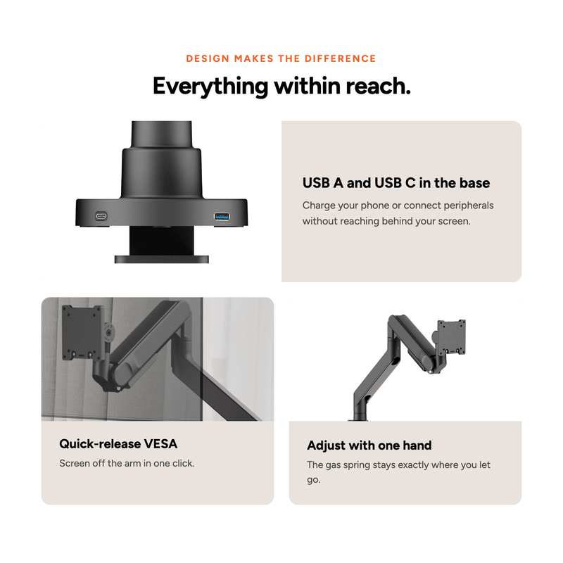 Alberenz® Supporto per monitor a molla a gas resistente (fino a 57 pollici)
